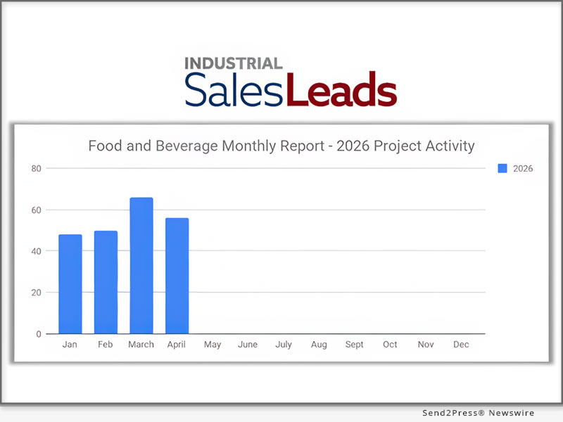 From Ferrara to Anheuser-Busch: 56 Food & Beverage Industrial Projects Advance in April 2026