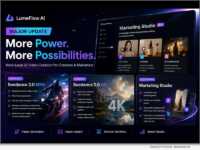 LumeFlow AI Launches Major Platform Update With Seedance 2.0 Mini, 4K Video Generation, and Marketing Studio