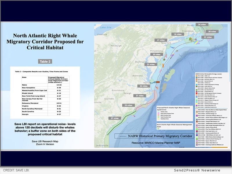 The North Atlantic right whale migratory corridor along the East Coast. Credit: Save LBI.