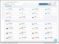 The SaleWisely omnichannel platform brings customer conversations across multiple messaging, social and digital channels together in one workspace