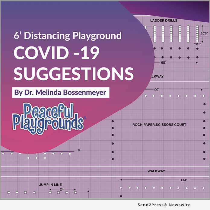 6-foot Distancing Playground - Dr. Melinda Bossenmeyer